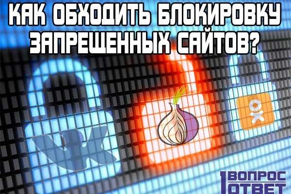 Kraken рабочее зеркало onion