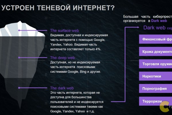 Кракен даркнет зеркало пв